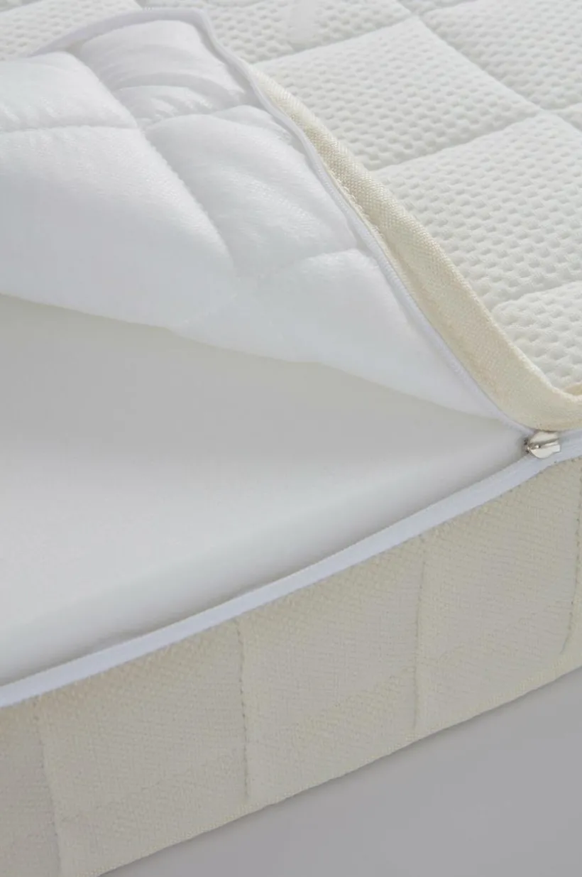 DESCANSO Skummadrass Medium 60x120 Cm