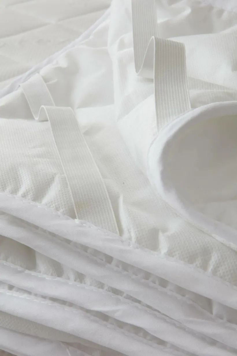 DIA MINI Vätsketät Madrasskydd