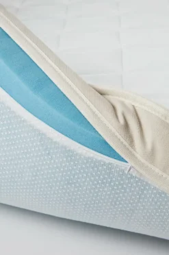 NENAR Bäddmadrass 180x200 Cm