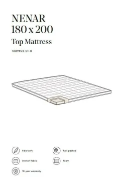 NENAR Bäddmadrass 180x200 Cm