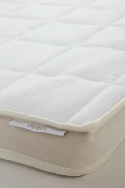 NENAR Bäddmadrass 90x200 Cm