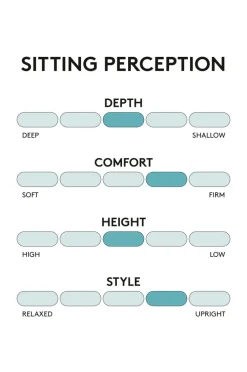 OAKDALE Soffa 3-sits