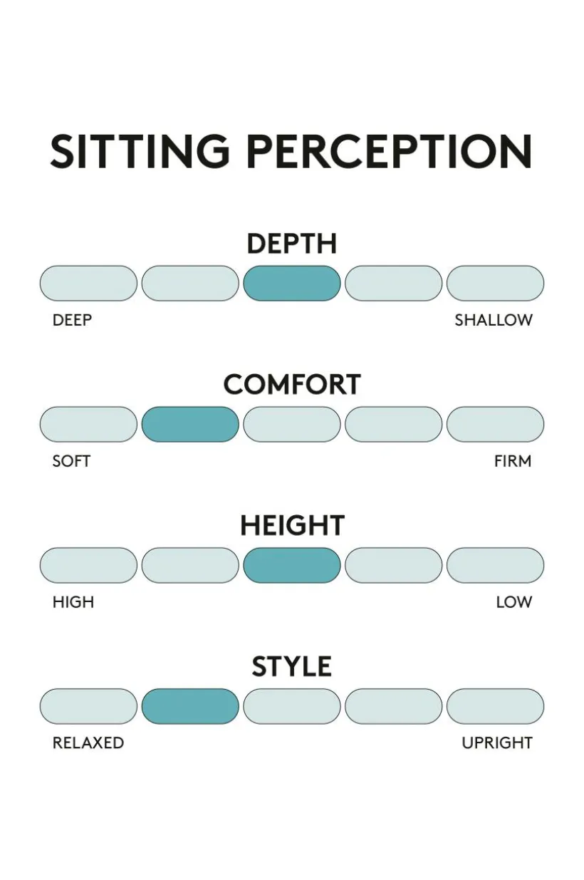 RIVERDALE Soffa 3-sits