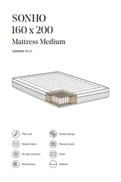 SONHO Pocketresårmadrass Medium 160x200 Cm
